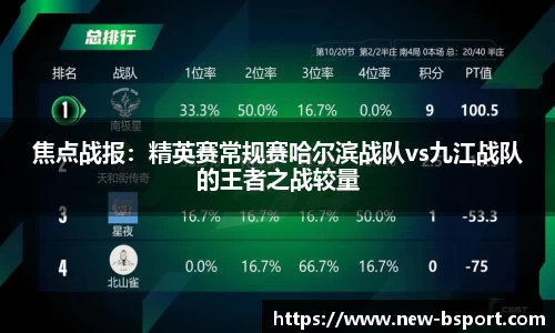 焦点战报：精英赛常规赛哈尔滨战队vs九江战队的王者之战较量